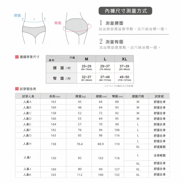 【MarCella 瑪榭】7件組-MIT無縫抗菌內褲-薄感中高腰(女內褲/抗菌內褲/無縫內褲)