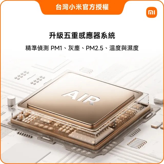 【小米】Xiaomi米家空氣清淨機 6 (小米官方授權代理/10-15坪適用/一年保固/米家APP/ AC-M25-SC)