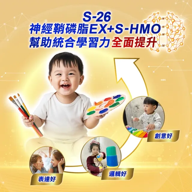 【惠氏 S-26】官方直營 金幼兒樂S-HMO配方1-3歲 1600gx3罐