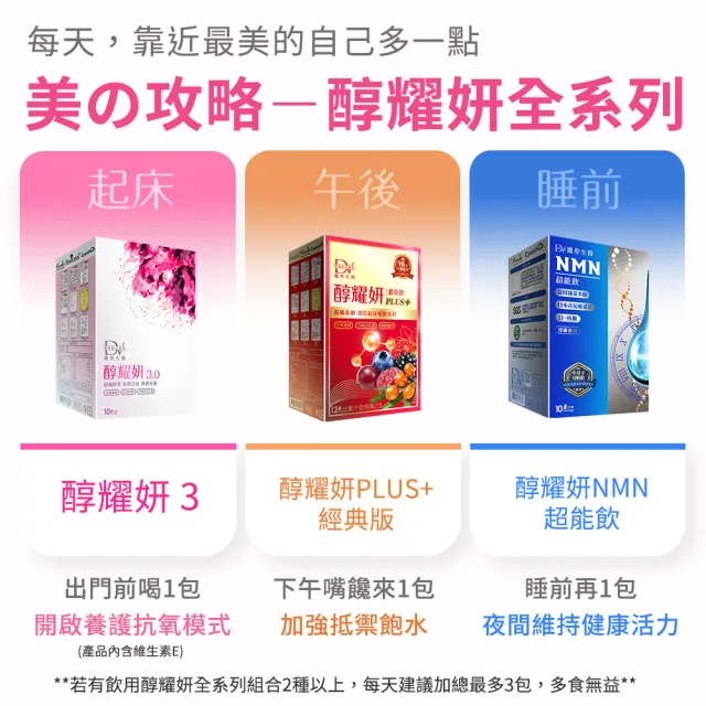 【DV 麗彤生醫】醇耀妍3.0濃萃飲x6盒 10包/盒(陳美鳳推薦/保健禮盒-雙醇防護加倍好氣色;白藜蘆醇/白皮杉醇)