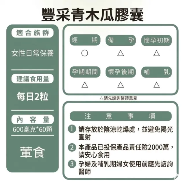 【草本之家】豐采青木瓜膠囊2入組60粒/入(葫蘆芭子.泰國葛根白高顆.膠原蛋白)