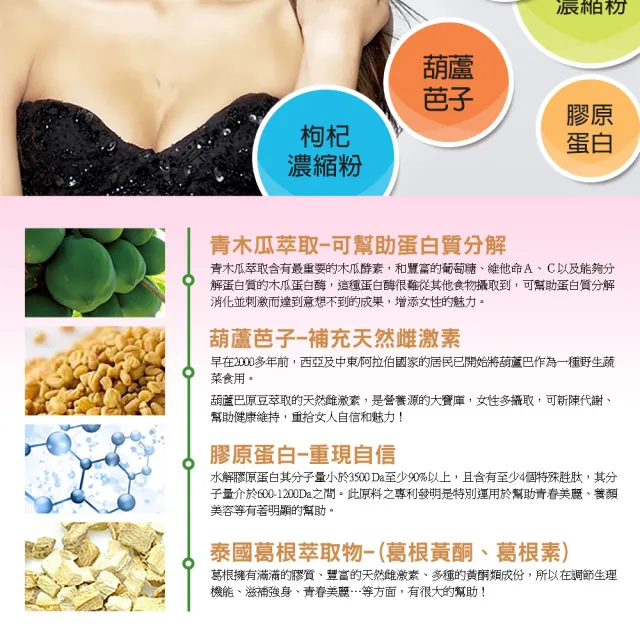 【草本之家】豐采青木瓜膠囊1入組60粒/入(葫蘆芭子.泰國葛根白高顆.膠原蛋白)