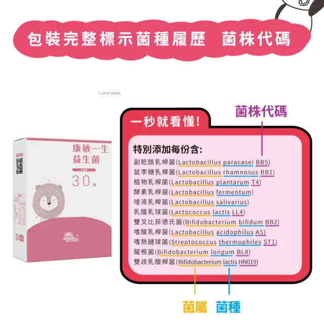 【Pandababy 鑫耀生技】康敏一生益生菌  隨手包(30入)