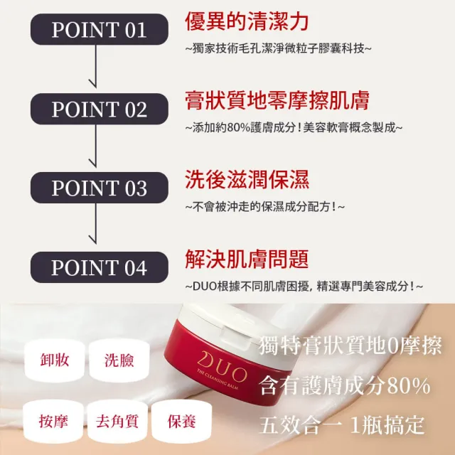 【DUO 麗優】全新升級-卸妝體驗款(五效合一卸妝膏EX 18g任選一入)