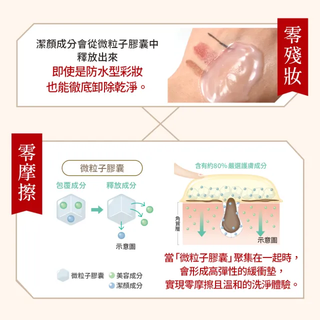 【DUO 麗優】全新升級-卸妝體驗款(五效合一卸妝膏EX 18g任選一入)