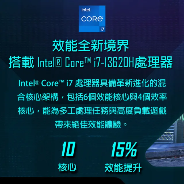 【MSI 微星】15.6吋i7-13620H RTX4050電競筆電(Cyborg 15/8G/512G SSD/W11/Black Edition A13VE-2468TWNN)