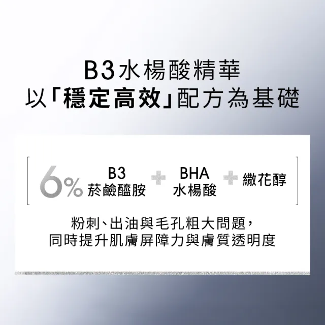 【Dr. May 美博士】升級回歸！專業B3水楊酸精華10ml(3入組)