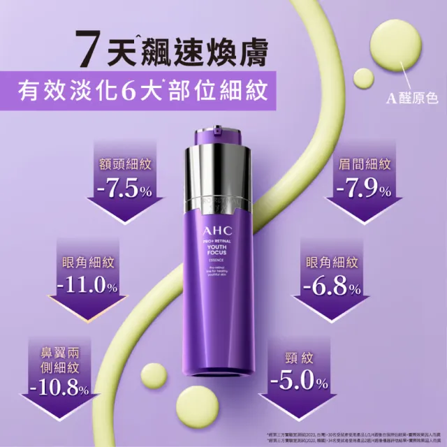 【AHC】PRO+A醛逆時煥活緊緻精華30ml_2入組(超能A醛/超越A醇/紫濾鏡/撫細紋/緊緻毛孔/抗老/煥膚)