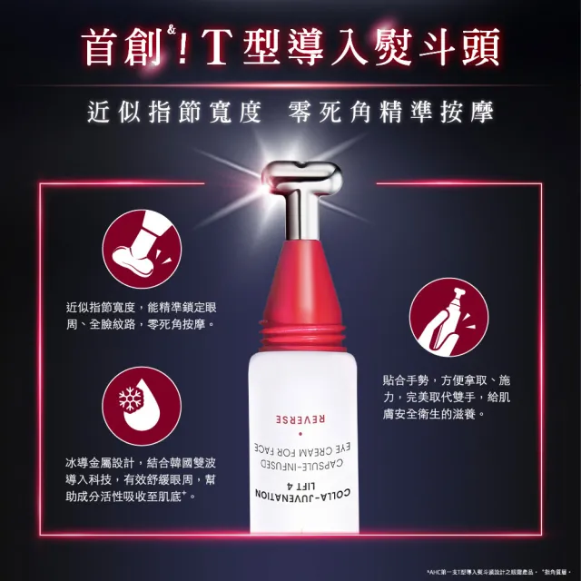 【AHC】醫美科研雙波抗老多肽膠原抗皺眼霜30ml_2入組(眼霜/抗老/撫紋/緊緻/膠原蛋白)