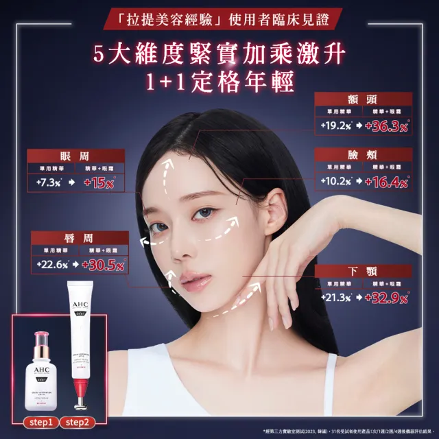 【AHC】醫美科研雙波抗老多肽膠原精華40ml_2入組(抗老/膠原蛋白/精華/撫紋)