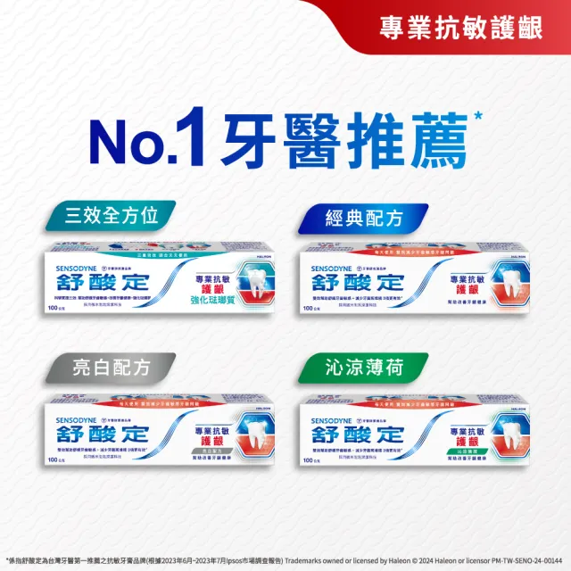 【SENSODYNE 舒酸定】進階護理 專業抗敏護齦牙膏100gX8入(沁涼薄荷)