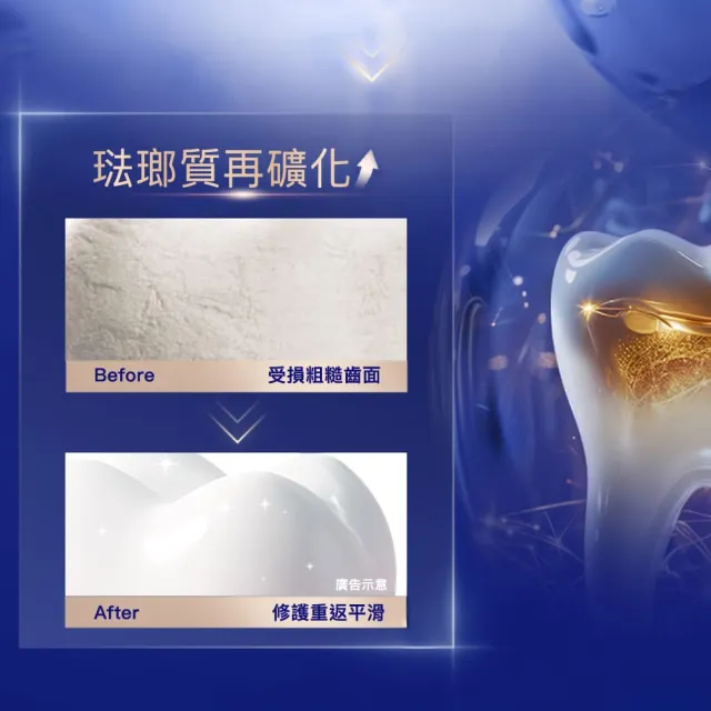【DARLIE 好來】藍光科技牙刷美白套組 (深導雙管牙膏100g+深導藍光牙刷 /美白/亮白)