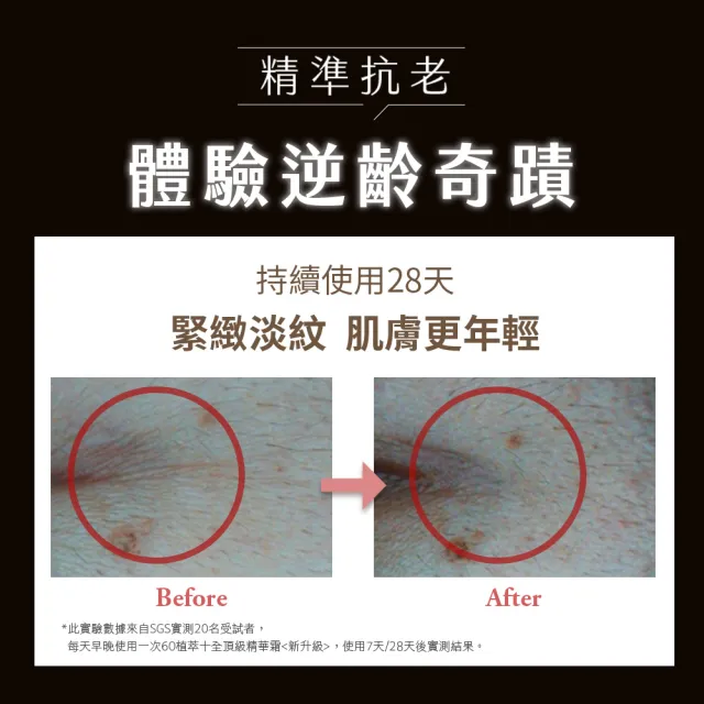 【牛爾京城之霜】頂級精華霜50g（新裝環保）x1入+補充裸瓶X3顆（加送紅霜12gX2入）(彈潤緊緻)