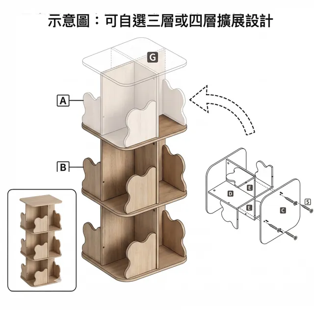 【BELLAEVEN】360度旋轉兒童書櫃/客廳繪本架/雲朵造型/大容量收納/防撞圓角/韓系奶油風