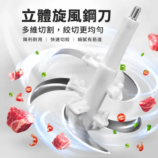 【Felsted 菲仕德】現貨 5L大容量電動碎肉機 25秒極速絞肉(110V/雙檔高轉速/5葉鋼刀/水餃餡/攪拌機)