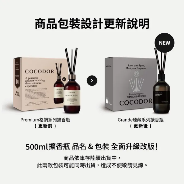 【COCODOR】大容量 Premium格調系列 擴香2入禮盒組(500mlx2/香氛/官方直營/送禮/七夕情人節)