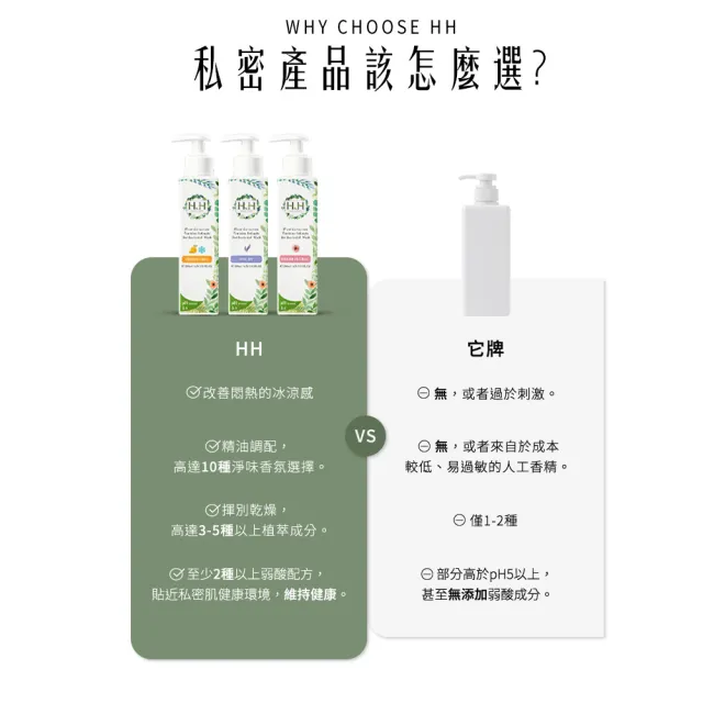 【HH 草本新淨界】私密植萃抗菌潔淨露200mlx3入(私密清潔 私密保養)