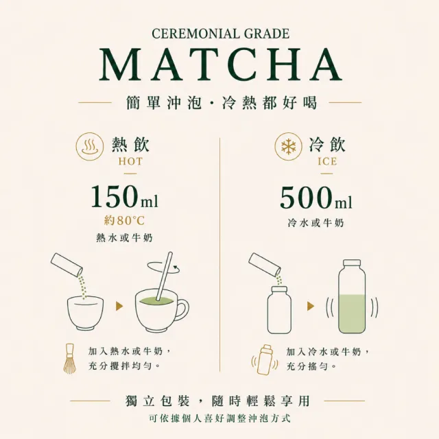 【伊藤園】Oi Ocha茶道級抹茶(2gX12包入)X 3入組