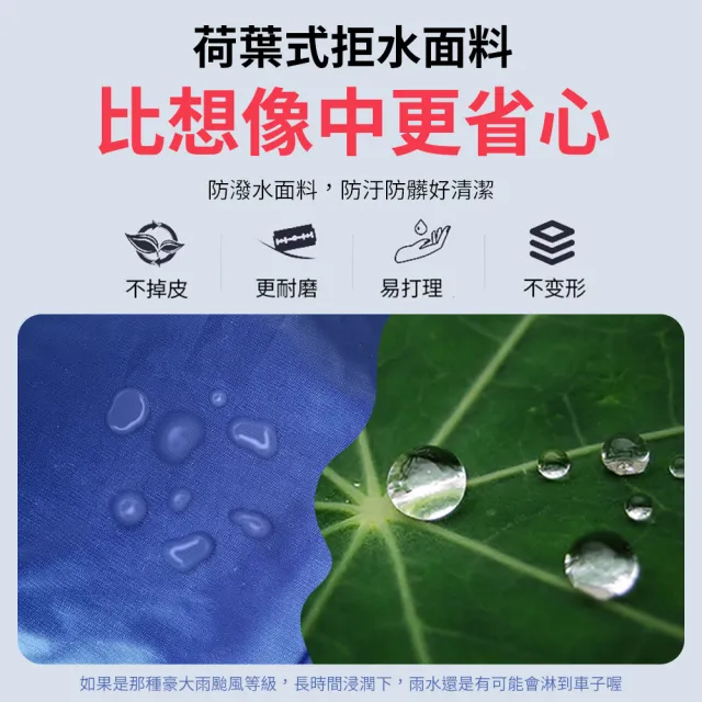 【YORI 優里】機車龍頭罩(加寬加大 摩托車罩 機車車罩 防曬車罩 隔熱車罩 防塵車罩 機車半罩 內裡加絨)