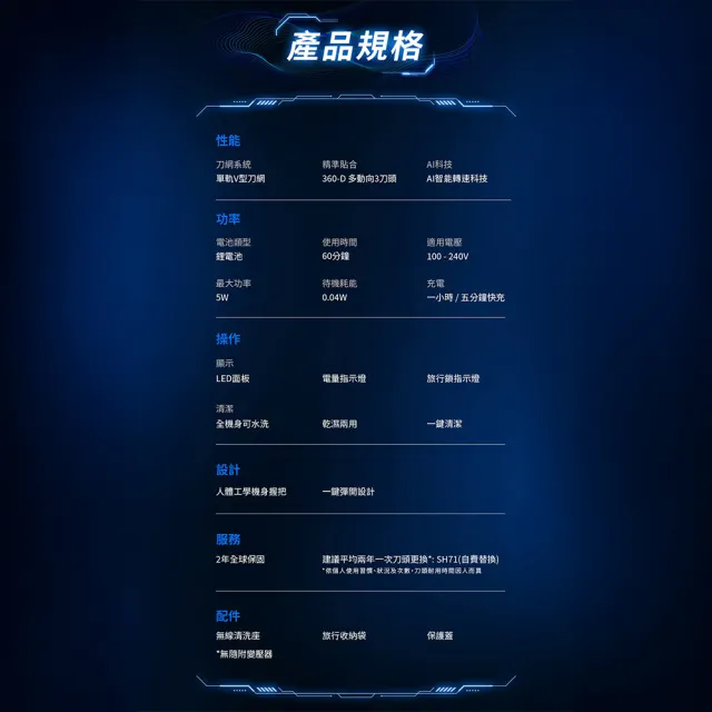 【Philips 飛利浦】S5889/60 SkinIQ 5000系列智能電鬍刀-全能旗艦組(含無線清洗座/官方直營)