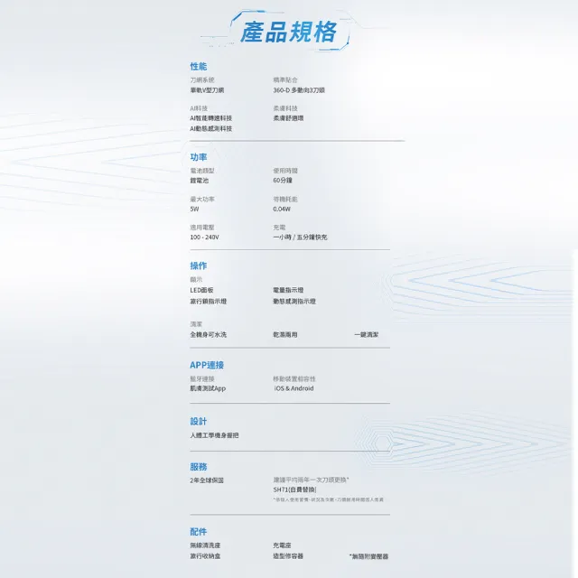 【Philips 飛利浦】S7887/58 SkinIQ 7000系列智能電鬍刀-全能旗艦組(官方直營)