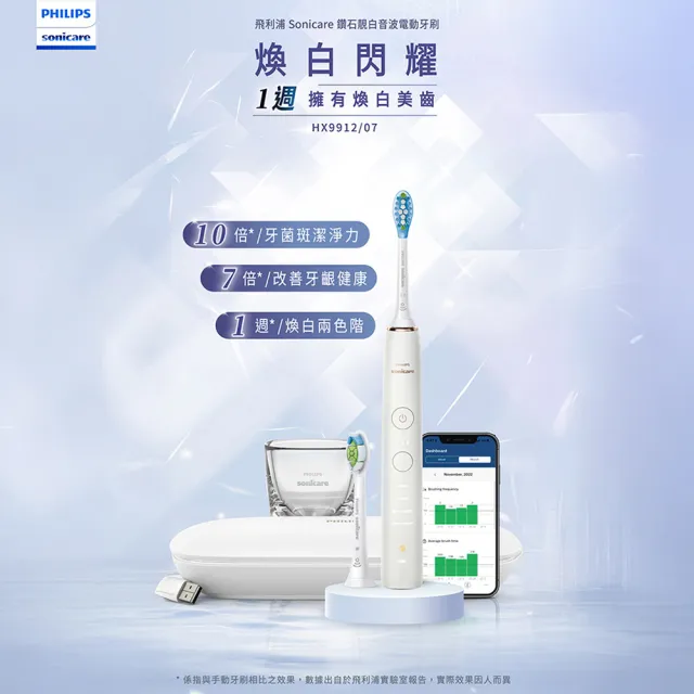 【Philips 飛利浦】HX9912/07 煥白閃耀智能鑽石音波電動牙刷-白鑽 (官方直營)