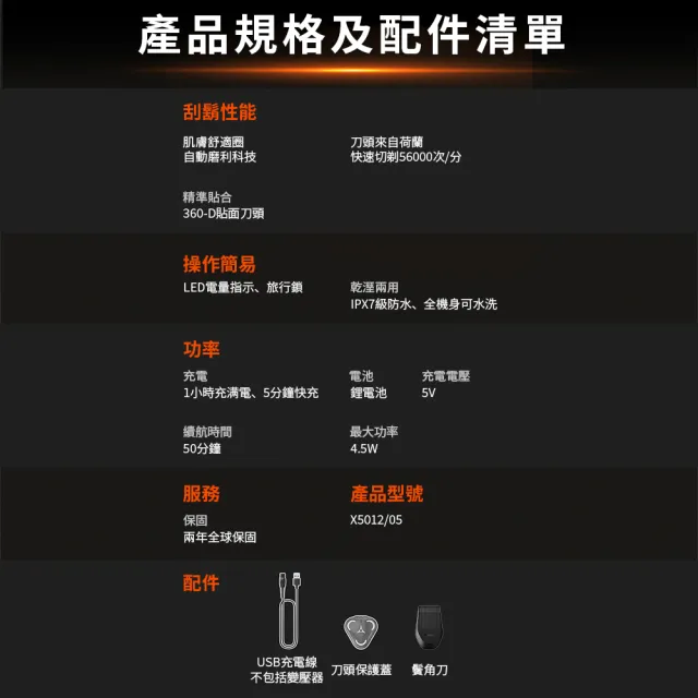 【Philips 飛利浦】momo獨家 X5012 X系列電鬍刀+HX2411音波牙刷 (AI護膚/官方直營)