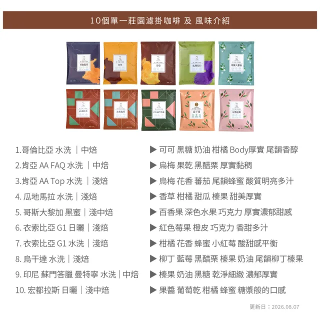 【JC咖啡】嚴選莊園濾掛咖啡-綜合10包(10g/包-10個莊園各1包;精品咖啡-去氧設備包裝;小紙箱環保包裝)