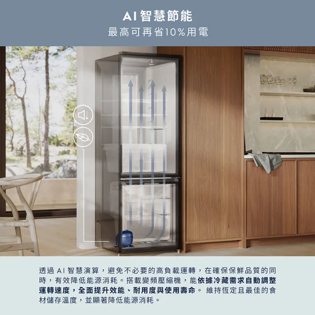 【Electrolux 伊萊克斯】700系列 345L AI 變頻智慧雙門冰箱(EBM3402L-B)