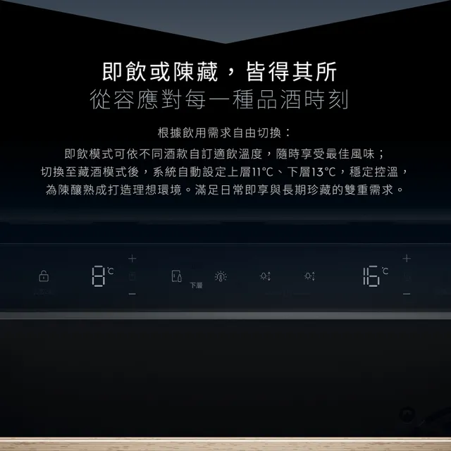 【Electrolux 伊萊克斯】獨立式/嵌入式雙溫紅酒櫃-40瓶(EWD820SCB-X)