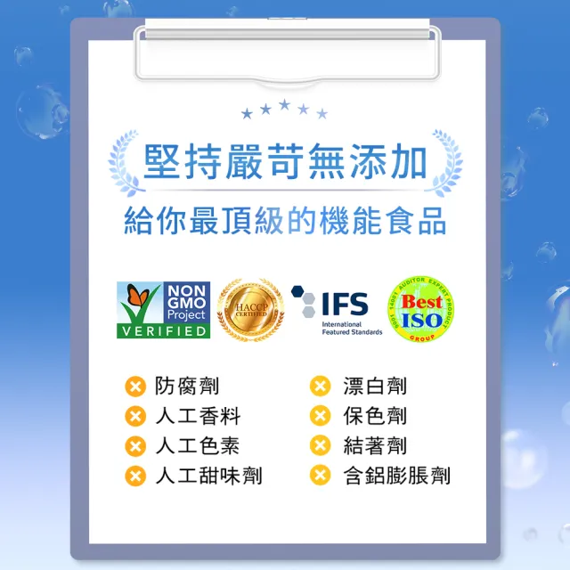 【iHDoc】全能鎂 1盒(60粒/盒)