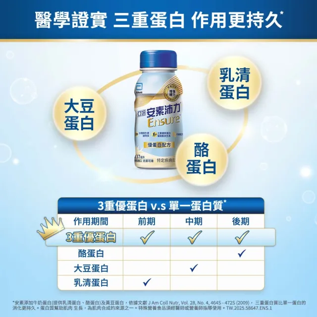 【亞培】安素沛力優蛋白即飲配方-香草減甜口味 237mlx24入x2箱(成人營養品、補充體力、三重蛋白質)
