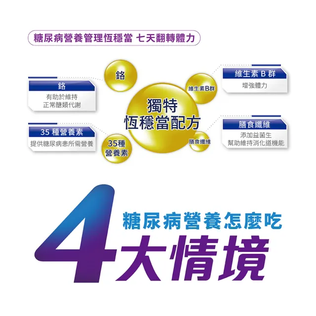 【亞培】葡勝納嚴選即飲配方-香草口味220ml x24入(低GI、糖尿病適用)