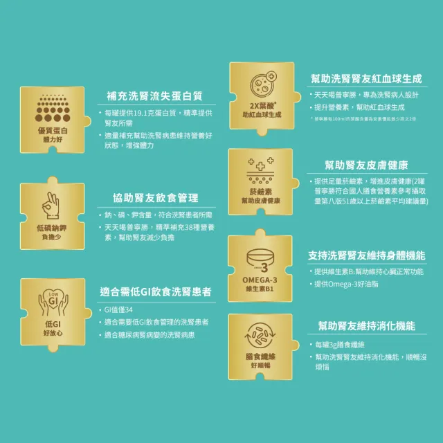 【亞培】普寧勝 洗腎病患專用即飲營養品(237mlx24入x2箱)(237ml x24入 x2箱)