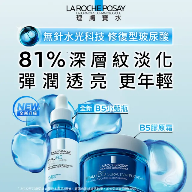 【理膚寶水】momo獨家★B5抗老澎潤禮盒(極效B5彈潤超修復精華 30ml+極效B5彈潤超修復乳霜 50ml)