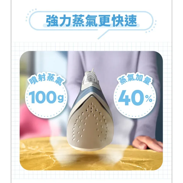 【Philips 飛利浦】蒸氣熨斗 DST2010