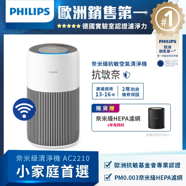 【Philips 飛利浦】2026年度新機！抗敏奈米級空氣清淨機★適用13-16坪(AC2210/80)