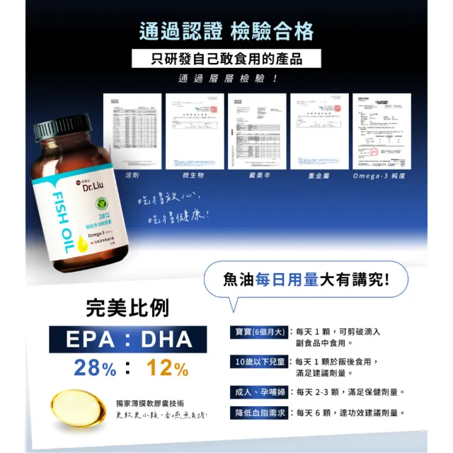 【旺萊山】Dr.Liu 2812機能魚油(60顆) ☆EPA 調節血脂 Omega-3 ☆國家健康食品認證
