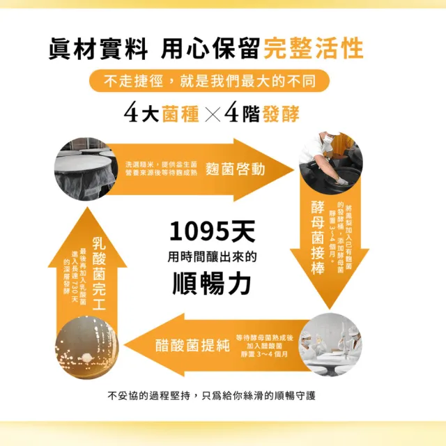 【旺萊山】Dr.Liu 旺順纖果凍(15包) ☆鳳梨酵素+雙色奇異果+日本膳食纖維促進腸道蠕動 增加飽足感
