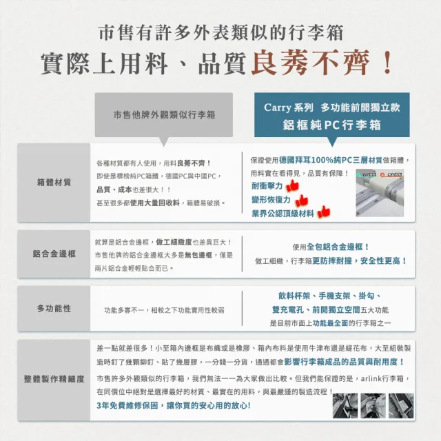 【Arlink】溜冰輪24吋+28吋前開式行李箱 旅行箱(鋁框防水耐撞/3年保固/上開式行李箱/行李箱保護套/海關鎖)
