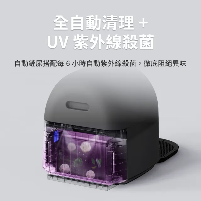 【HHOLOVE】不動鏟全自動除臭貓砂機