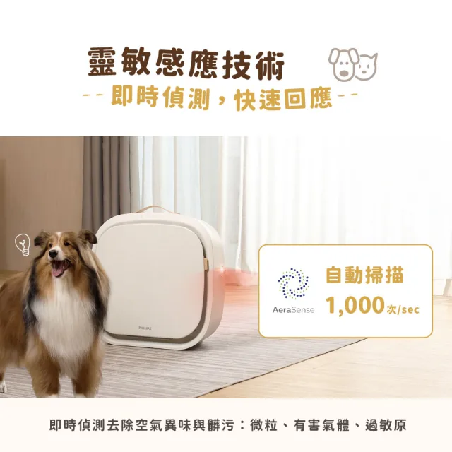 【Philips 飛利浦】兩年份濾網組★毛小奈Lite 寵物空氣清淨機★適用13-15坪(AC3360/80)