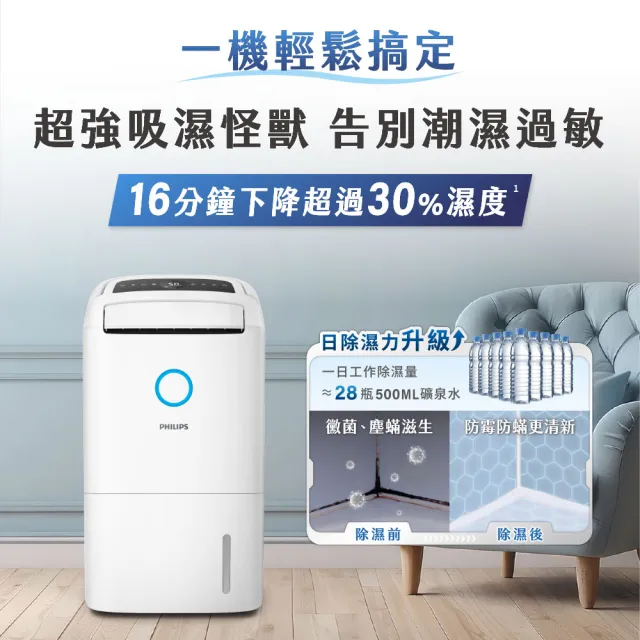 【Philips 飛利浦】2026新一級能效★14.2L抗敏清淨除濕機-雲朵白(DE5306/80)