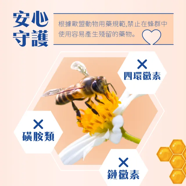 【德風健康館】HOYER 蜂立效蜂膠30ml*1瓶(蜂膠滴劑 無酒精蜂膠 propolis)