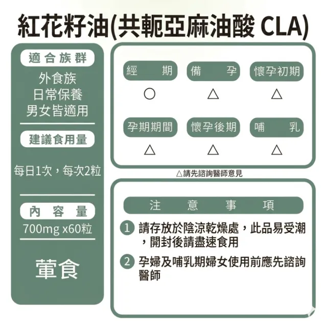 【草本之家】紅花籽油CLA軟膠囊10入組60粒/入(紅花共軛亞麻油酸)