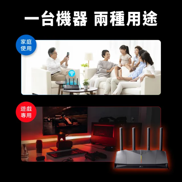 【TP-Link】二入組★WiFi 7 BE3600 雙頻 2.5G 電競 無線路由器 分享器(EasyMesh/遊戲加速/Archer GE230)