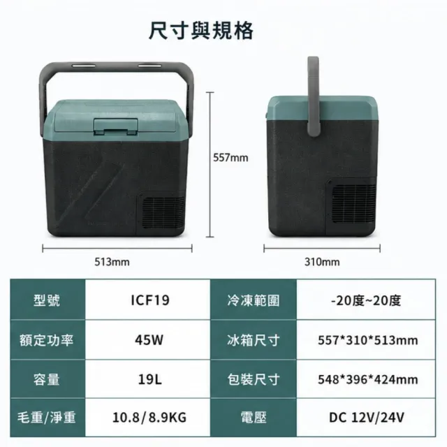【Alpicool】冰虎 19公升 單槽行動冰箱 車用移動冰箱 露營 壓縮機 冷藏冷凍 保冰加強款 ICF19 總代理公司貨