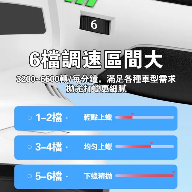 【DOMU 東牧】拋光機 無線鋰電打蠟機 DA偏心機 除玻璃油膜 6吋DA數顯拋光機（五節一電）贈16件套