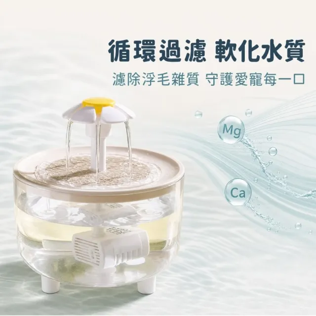 寵物自動循環過濾飲水機(1.5L 乾淨濾水 過濾活水機 餵水器 飲水器 喝水器 貓咪 狗狗)