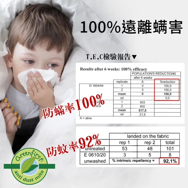 【LooCa】單大3.5尺 厚5cm HT純淨乳膠床墊-法國防蹣認證表布｜宿舍床墊推薦